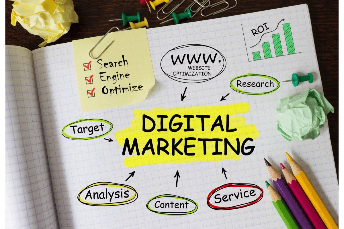 Digital Marketing Tools