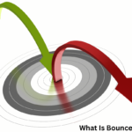 What Is Bounce Rate? And How to Improve It Fast